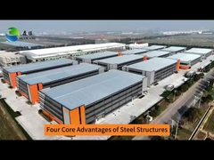 Четыре основных преимущества